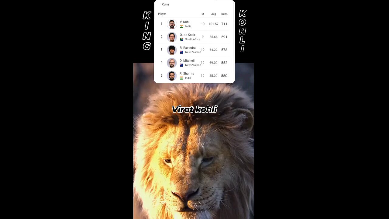 virat kohli