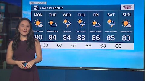 Today's Forecast: Mostly sunny and seasonal