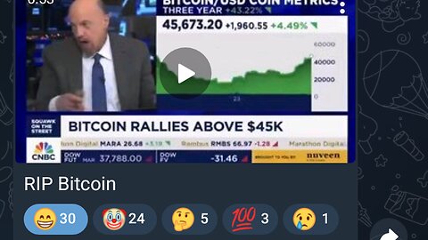 News Shorts: Cramer After Bitcoin