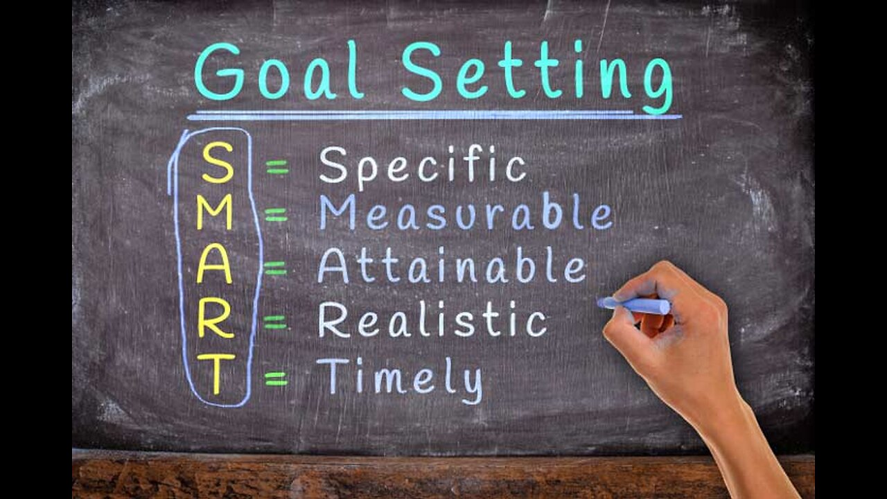 5 Quick Tips SMART Goals and Achieving Success