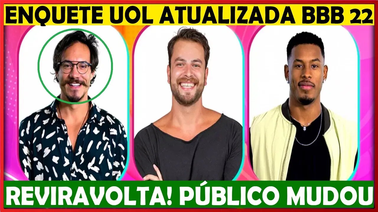 BBB22 ENQUETE UOL MUDOU TUDO! QUEM IRÁ SAIR NO 16º PAREDÃO ENTRE ELIEZER, GUSTAVO E PAULO ANDRÉ