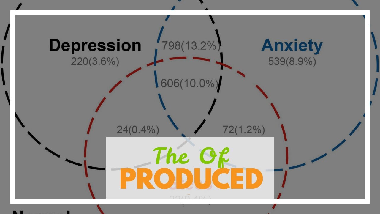 The Of Comorbid anxiety and depression in adults - UpToDate