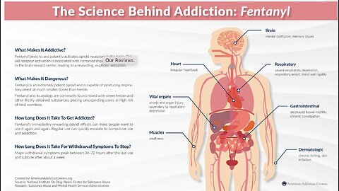 Overdose deaths from Fentanyl, a real problem in our area and something we MUST talk about!