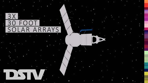 NASA JUNO: Making Solar Power History Explained