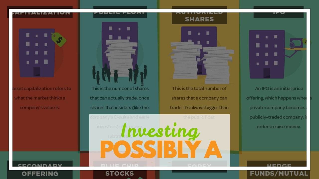 Investing basics: What you need to know Things To Know Before You Buy