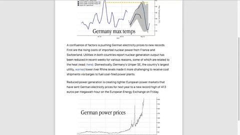 The Energy CRISIS is here!