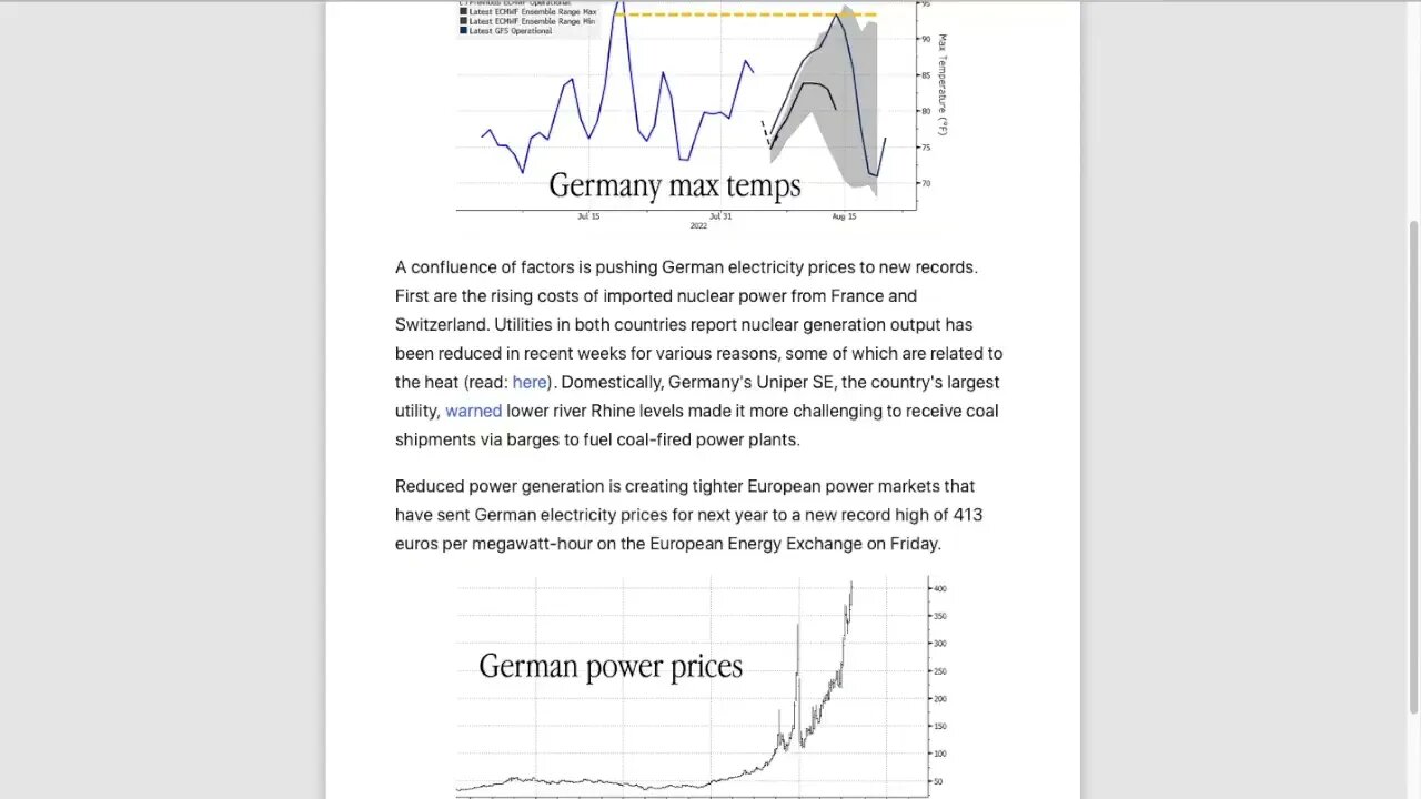 The Energy CRISIS is here!