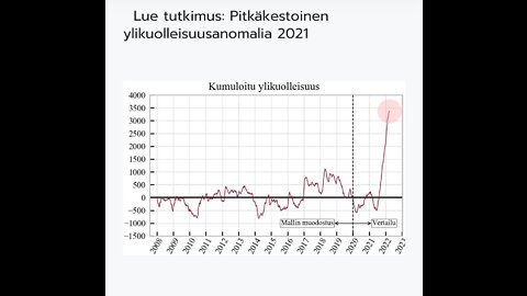 Tervetuloa MassaPsykoosiin!