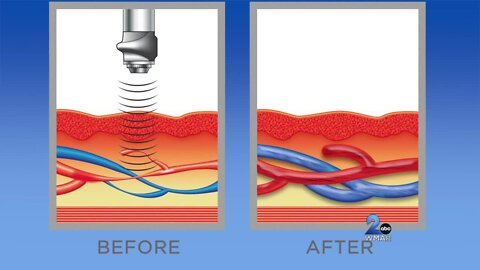 Maple Grove Medical Clinic - February 21, 2023