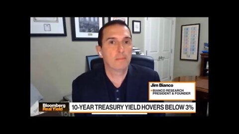 Jim Bianco joins Bloomberg's Real Yield discussing the Fed, Inflation & Jobs Data