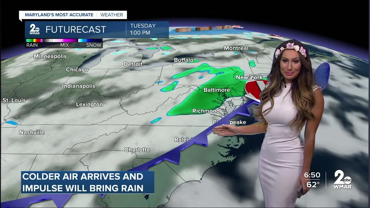 Front Brings Wind Monday & Cool Air Tuesday