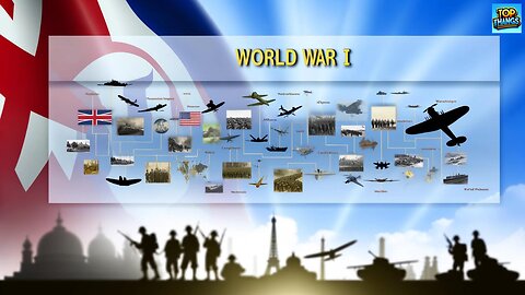 World War 1 Synopsis