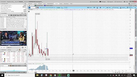 Prep Live Trading 4-20-2023