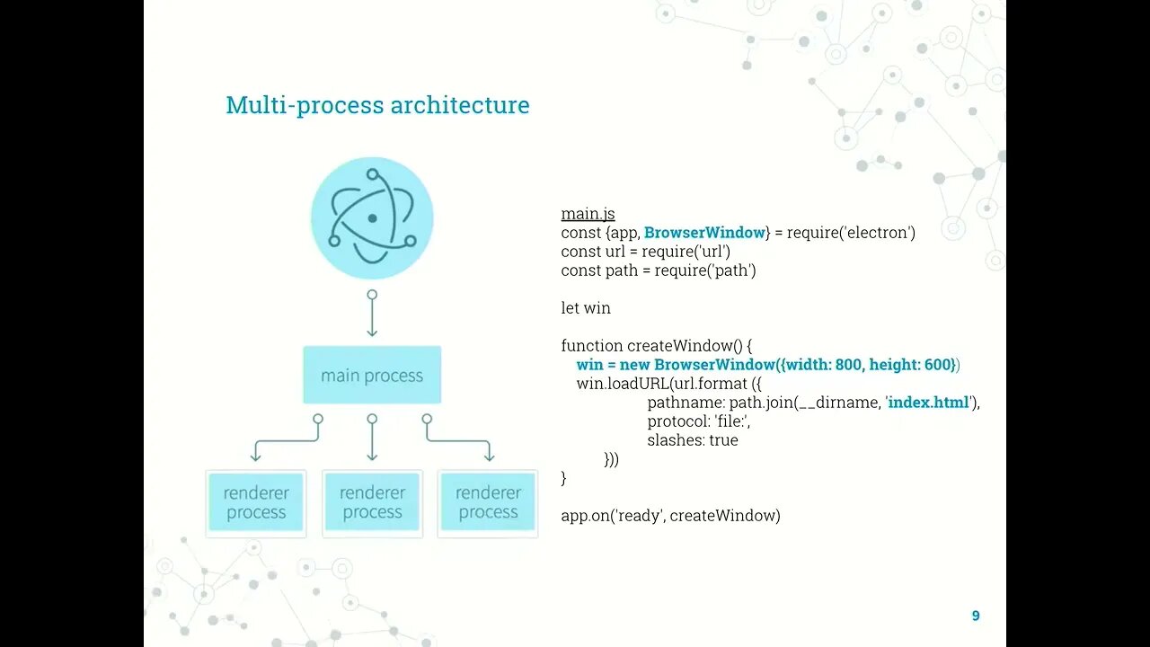 Silvia Väli Only an Electron away from code execution