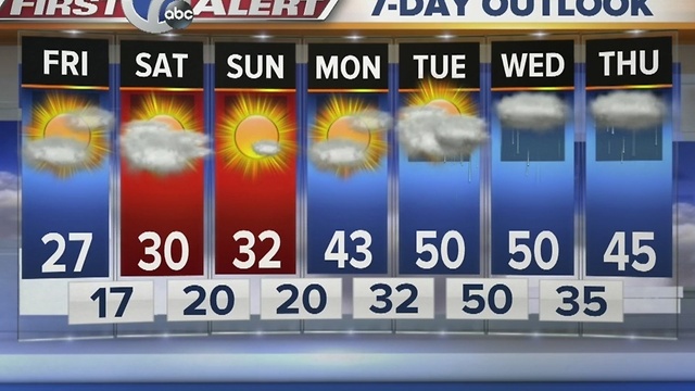 Autumns 7 First Alert forecast for January 13th for 7 Eyewitness News at Noon