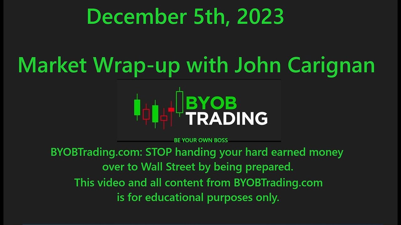 December 5th, 2023 BYOB Market Wrap Up. For educational purposes only.