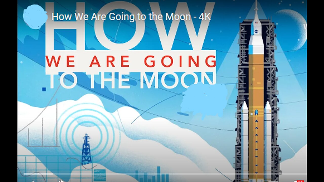 How We Are Going to the Moon - 4K