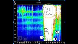31.7.2024: Schumann - frekvenser og jordens oppvåkning