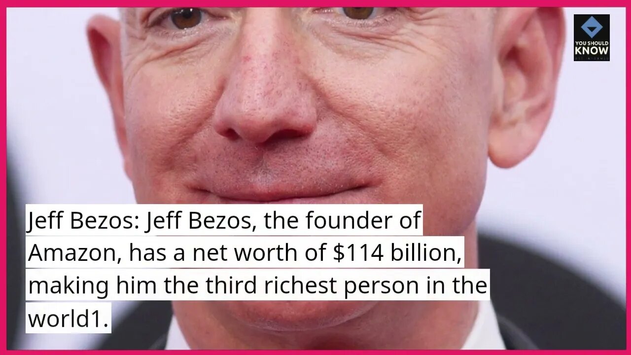 Top 10 Richest People in the World