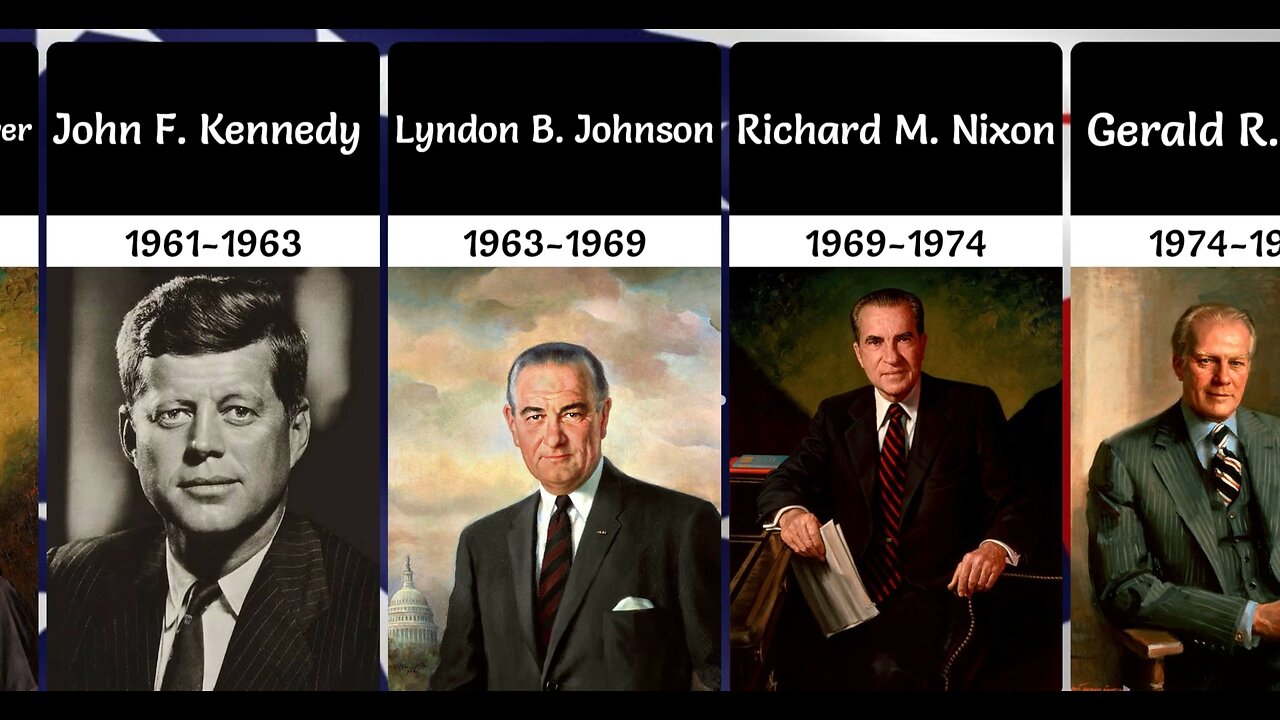 Timeline of All US Presidents