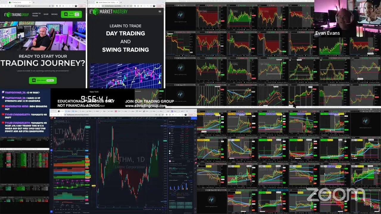 LIVE: Trading & Market Analysis | $SOFI $DRUG $FTCH $BBBY