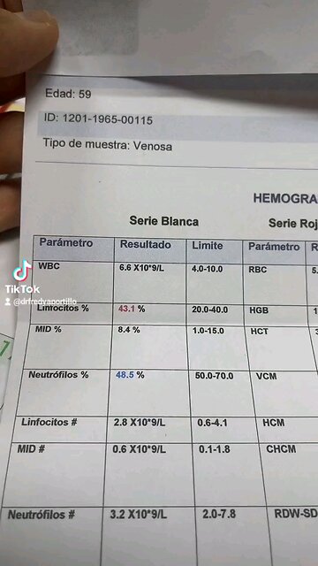 Dr Fredy Portillo comparte un Hemograma