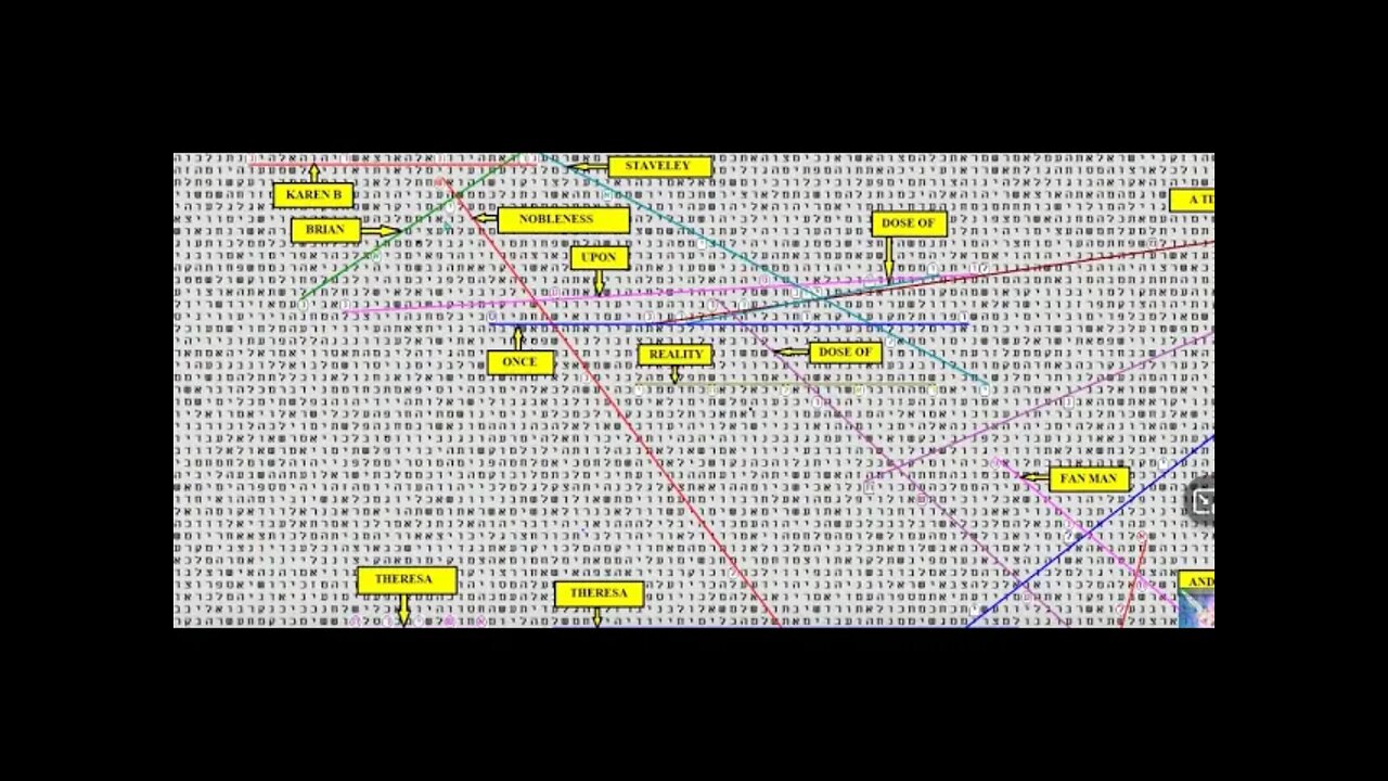 The Bible Code ~ Hidden Mandela Effect Messages Encoded In The Original Hebrew Text?