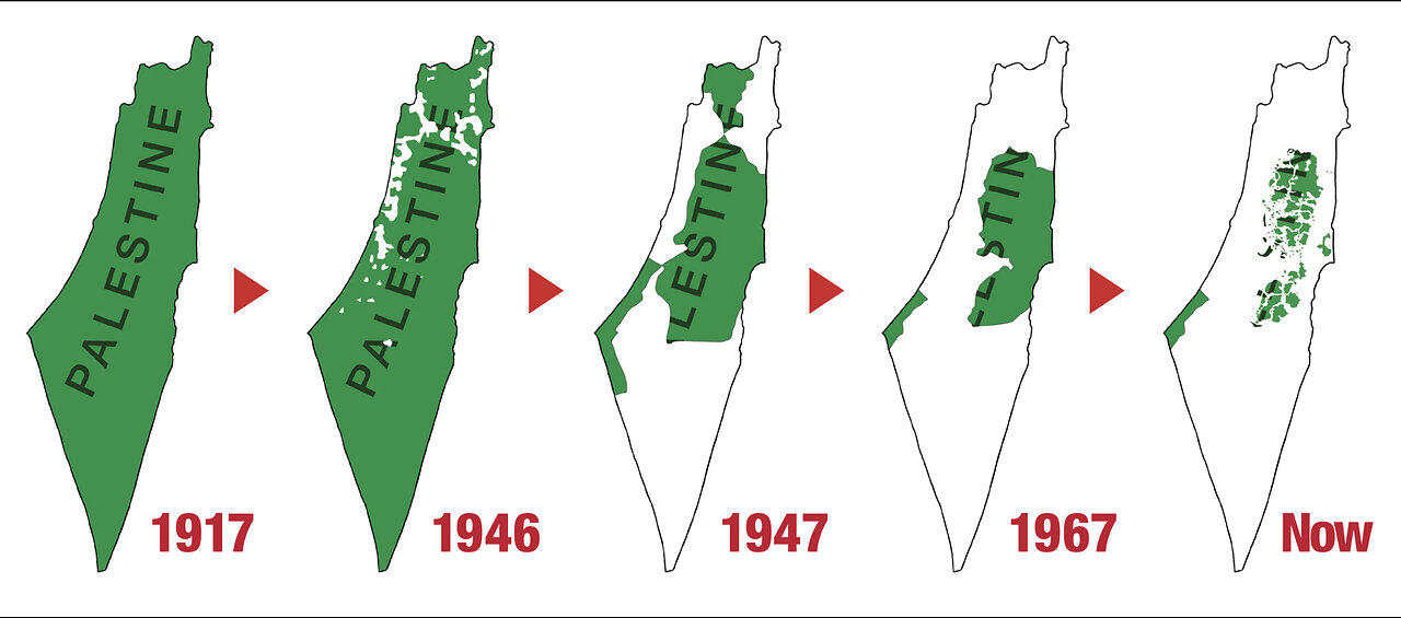 Watch this before you make your mind about Gaza