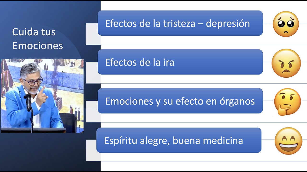 ¡Cuida Tus Emociones!