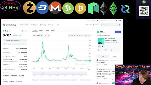 Crypto Prices - 🚀🚀🚀🚀🚀