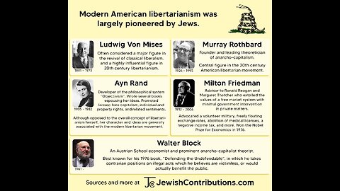 Libertarianism Is Antichrist