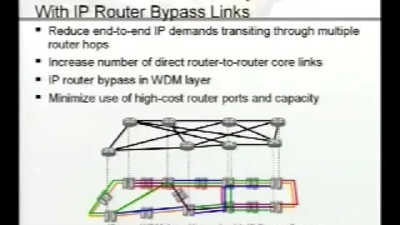 Optical Panel