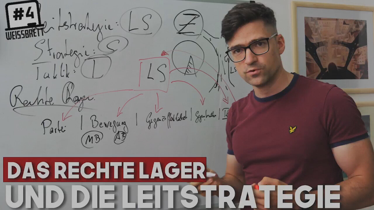 Das Rechte Lager & die Leitstrategie [BRD am Weißbrett #4]