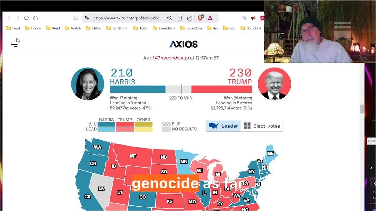 Democrat Support for Israel Genocide in Gaza Cost Them the Elections: TDS Woke Are Genocide Deniers