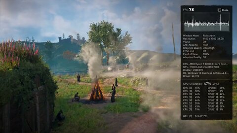 Benchmark: ASUS RTX 2080 + Ryzen 7 3700X - 1080p - Assassins Creed Valhalla Ultra High