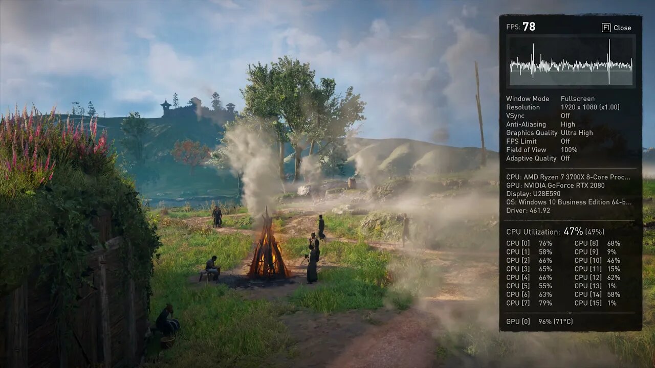 Benchmark: ASUS RTX 2080 + Ryzen 7 3700X - 1080p - Assassins Creed Valhalla Ultra High