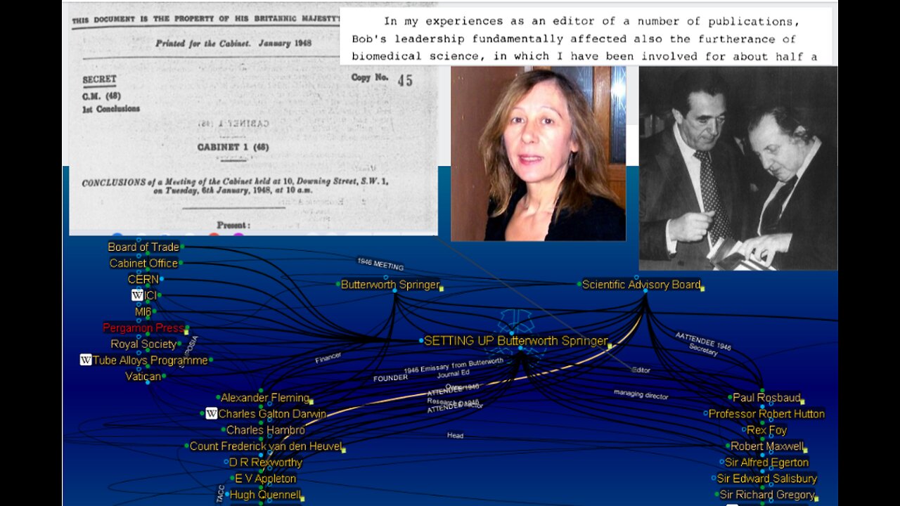 Robert Maxwell's role in the Post WWII restructuring of Britain