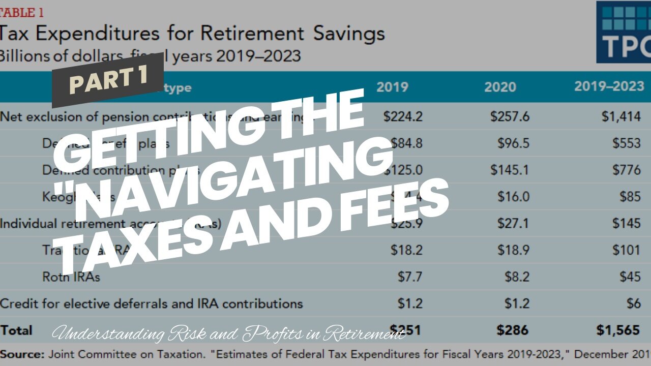 Getting The "Navigating Taxes and Fees in Your Retirement Investments" To Work