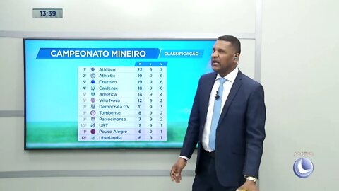 Classificação Campeonato Mineiro Estadual | 07/03/2022