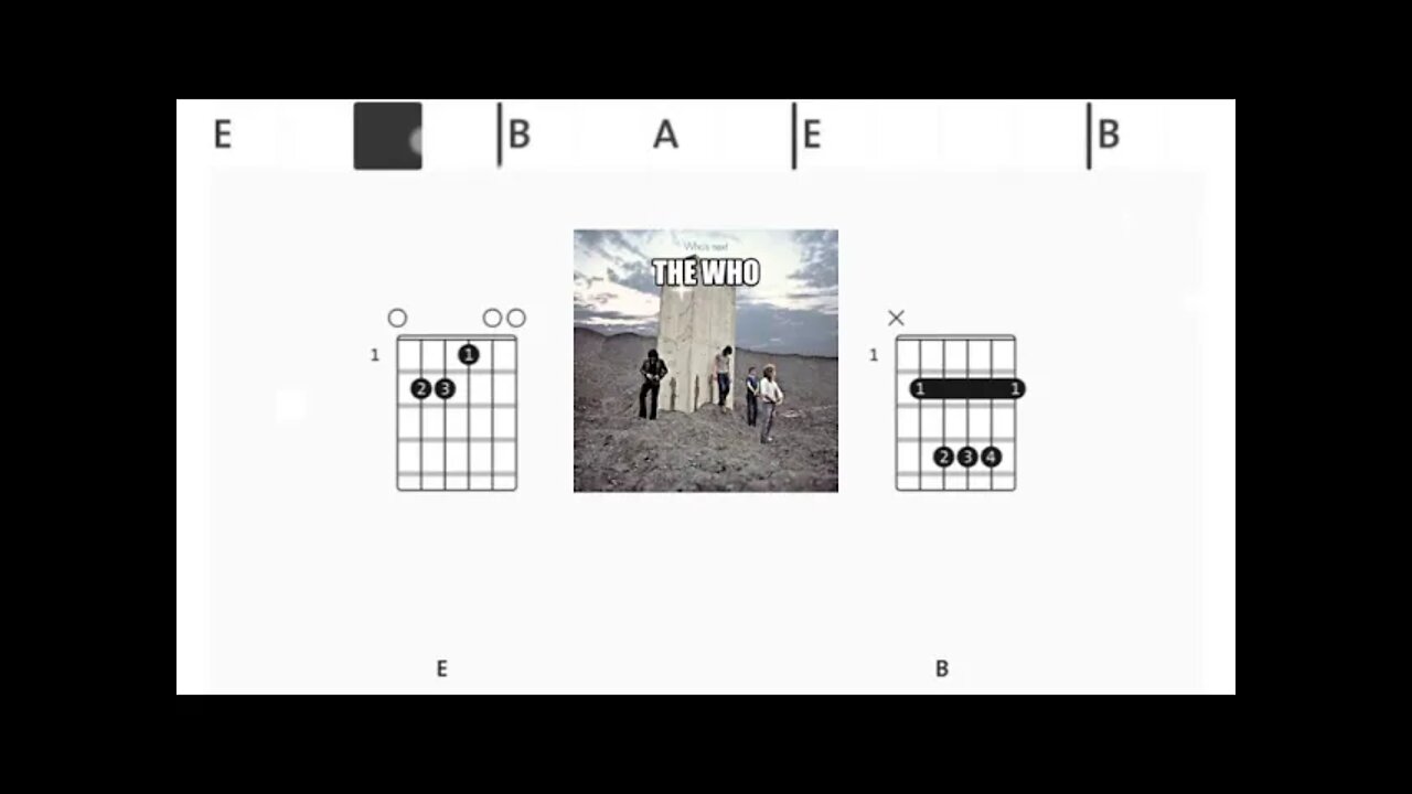 The Who - Behind blue eyes - (Chords & Lyrics like a Karaoke)