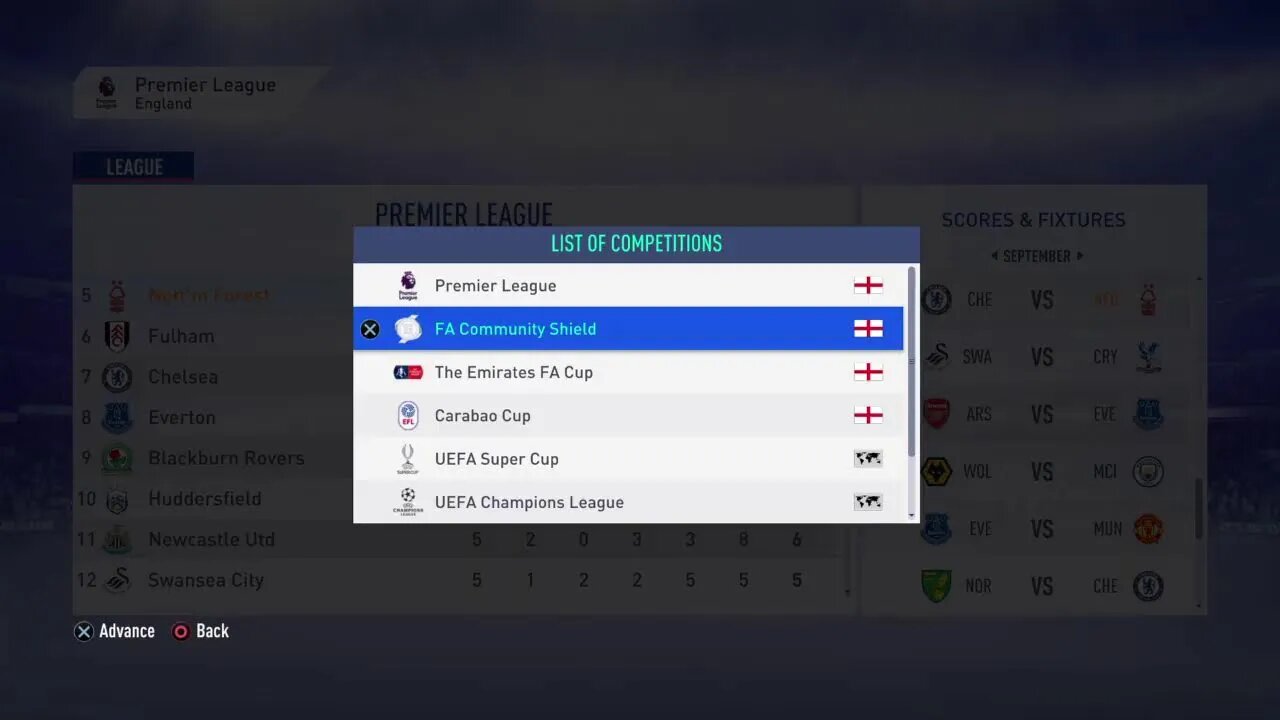 Nottingham Forest 2030-2031 UEFA Champions League Group Play Match 1 @ RB Salzburg