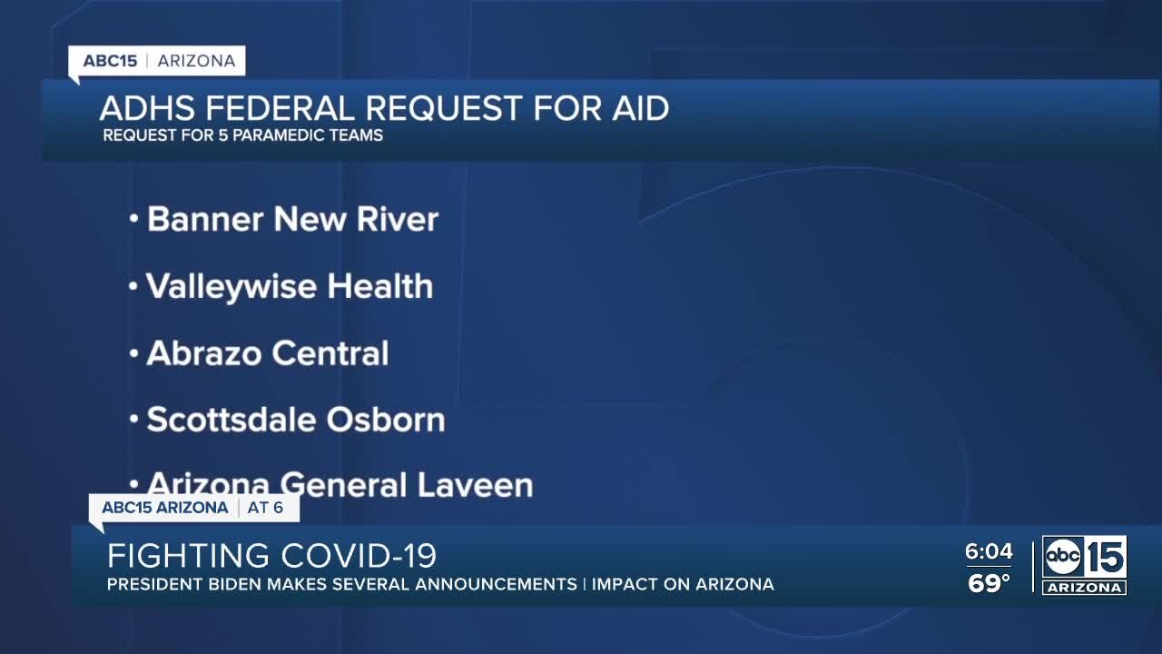 President Biden makes several COVID-19 announcements as Arizona fights omicron