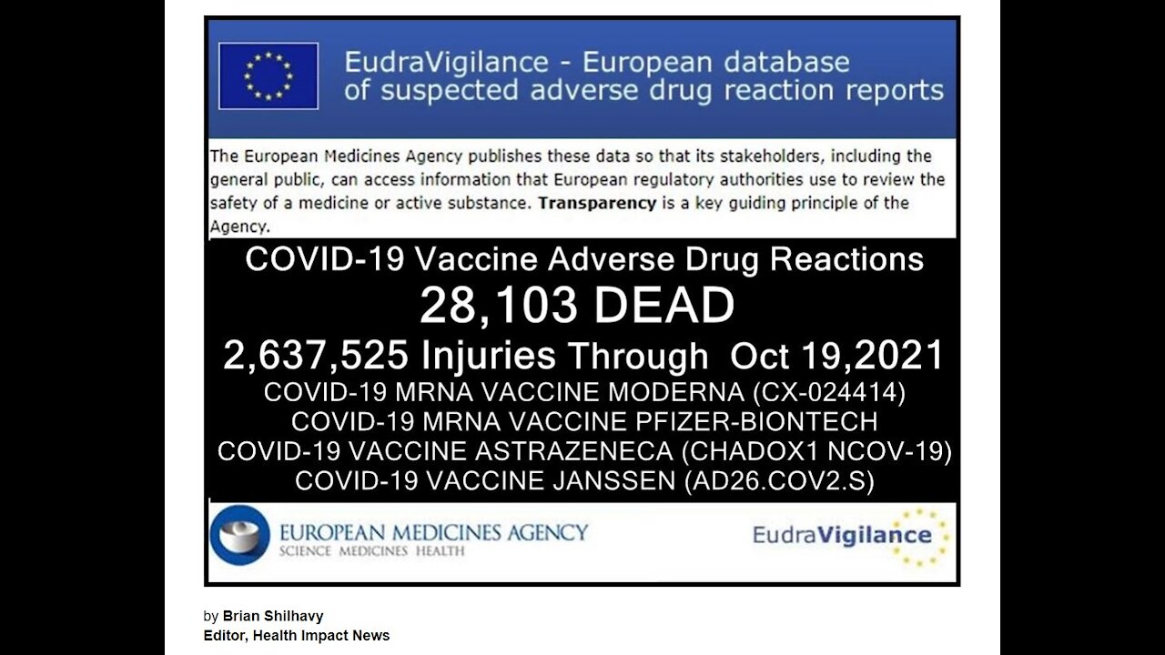 28,103 Deaths 2,637,525 Injuries Following COVID Shots in European Database of Adverse Reactions