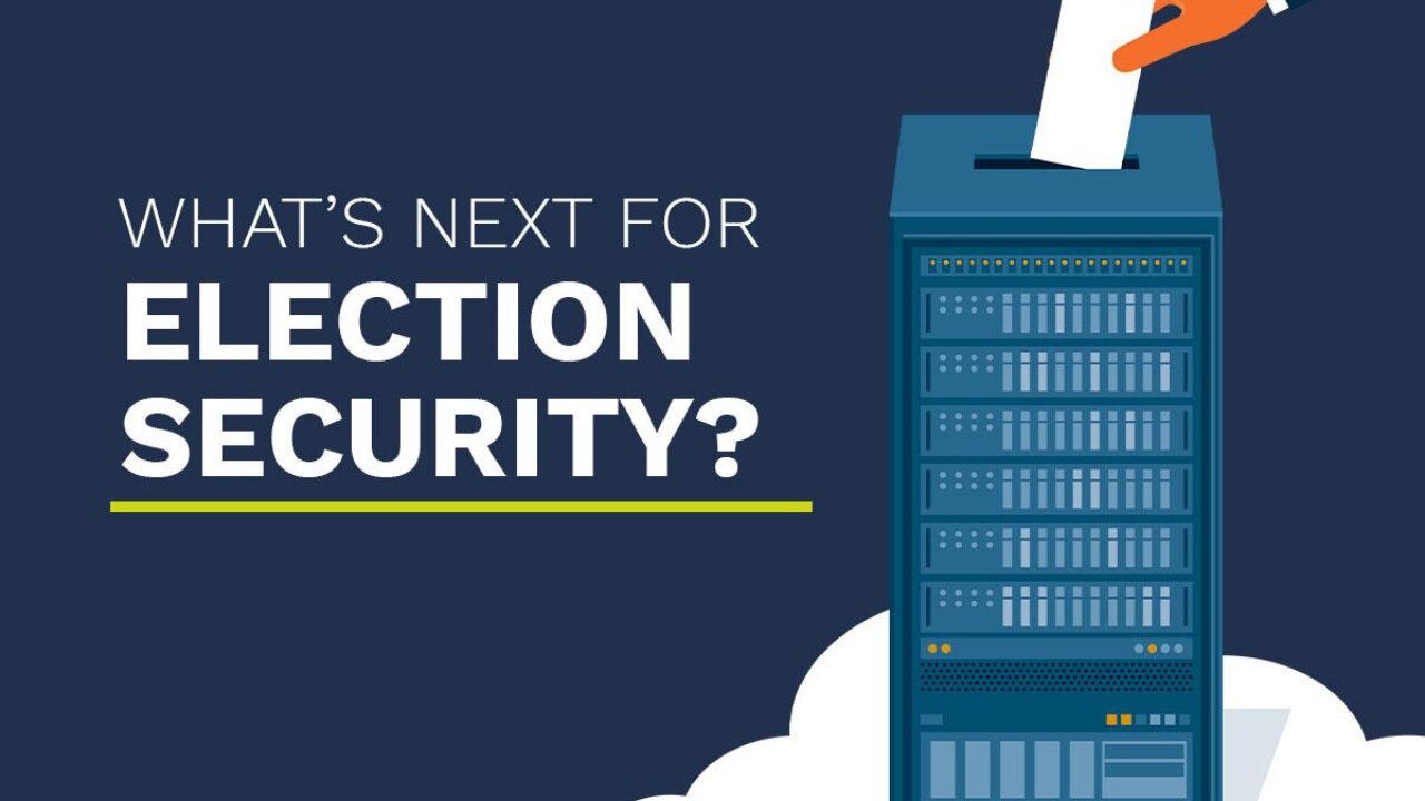 We Need To Start Taking Action To Secure Our Elections BEFORE 2024 Or We Get Robbed Again