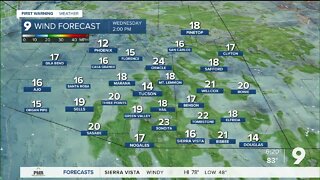 Temperatures stay above seasonal averages