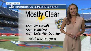 Dry & warmer Sunday: 60s in Denver