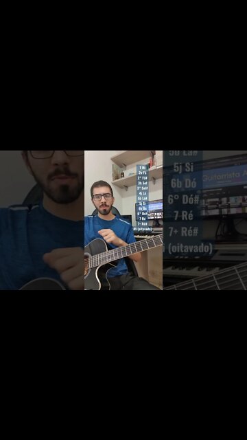 #Shorts Aprenda o que é uma oitava ✅️