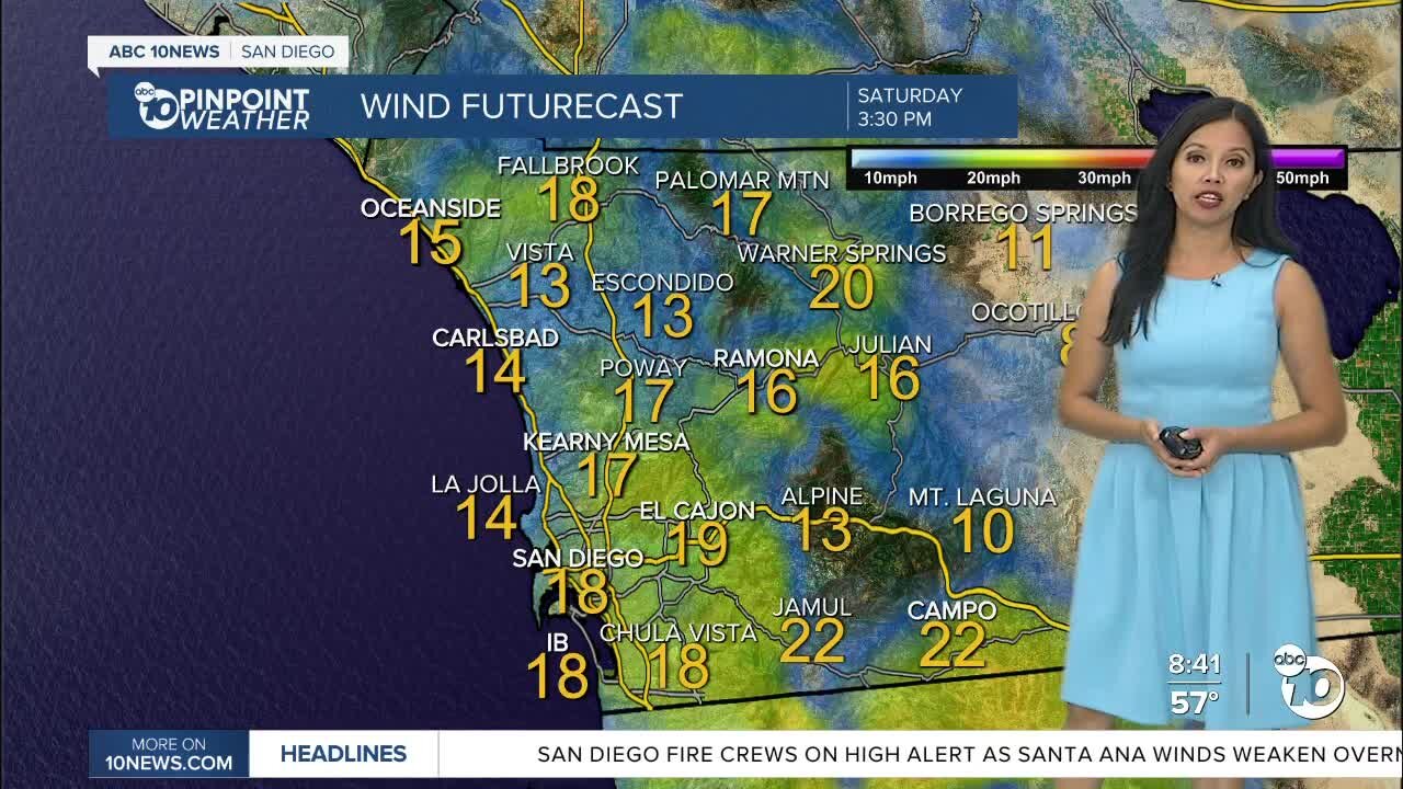 ABC 10News Pinpoint Weather for Sat. Oct. 16, 2021