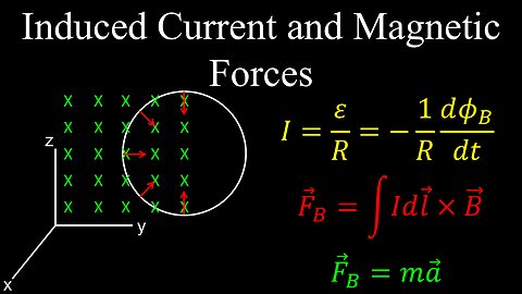 Induced Current and Magnetic Forces, EMF, Wire Loop - Physics