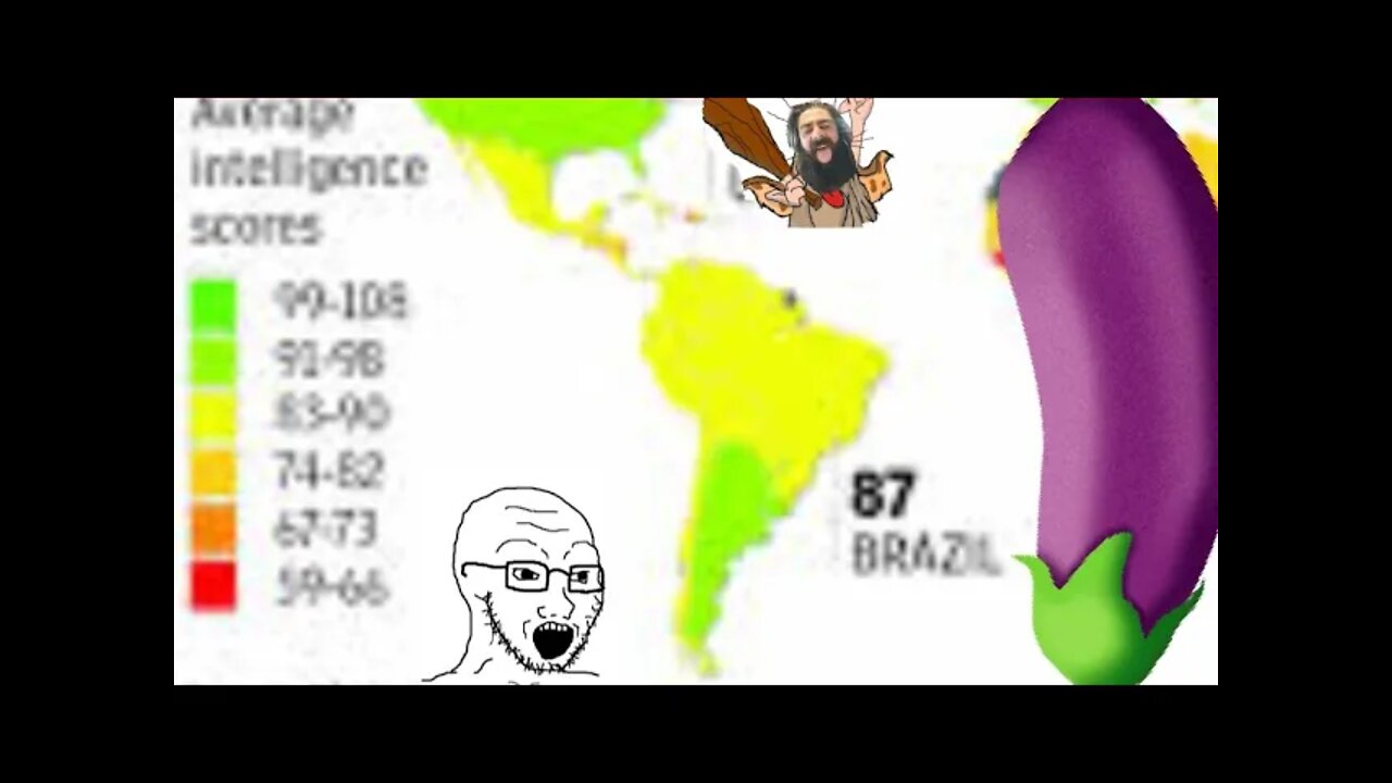 O QI DO BRASILEIRO É BAIXO 87!?